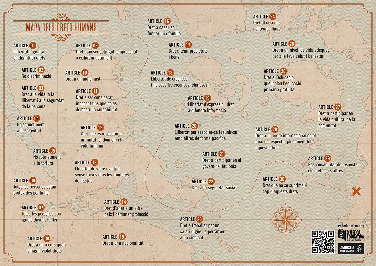 Imatge del mapa ©AI